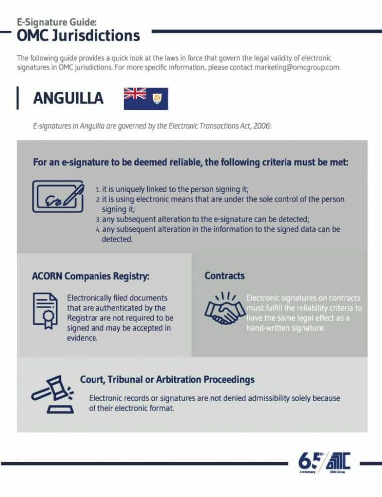 Anguilla - E-Signature Guide OMC Group Jurisdictions