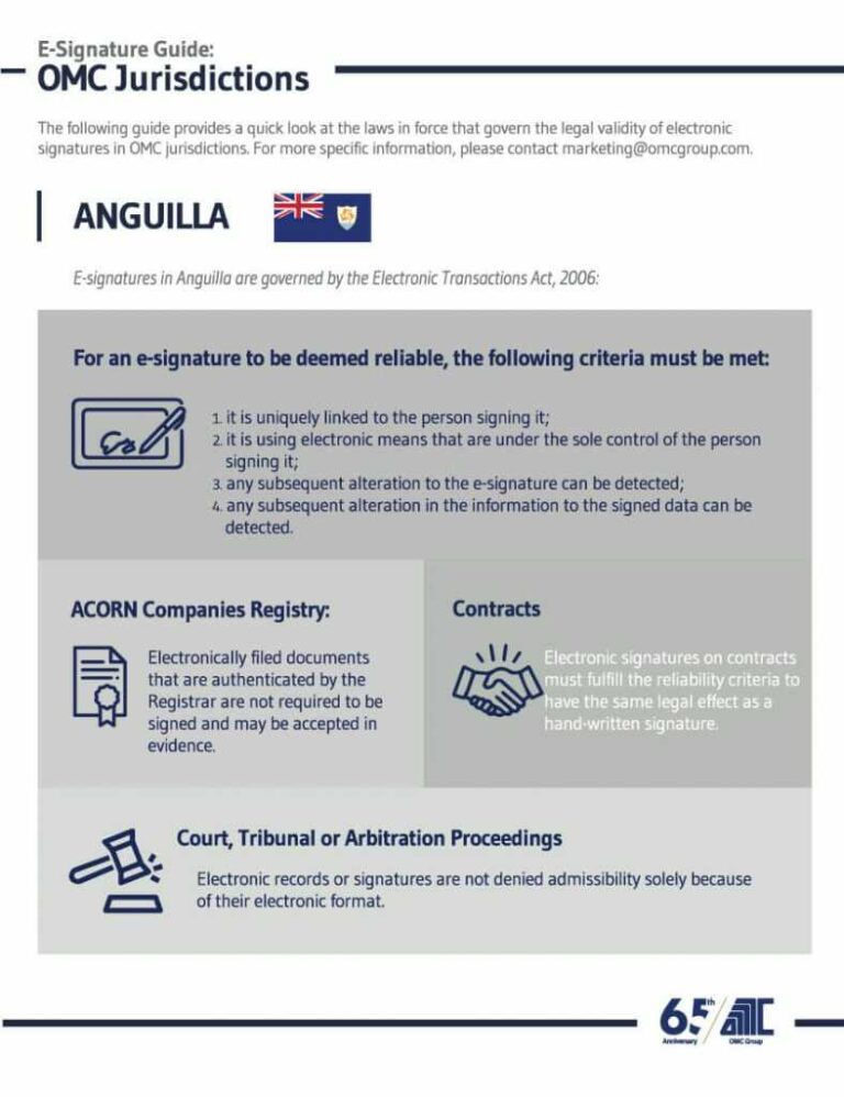 E-Signatures in the age of Covid-19 and beyond 10 Anguilla - E-Signature Guide OMC Group Jurisdictions