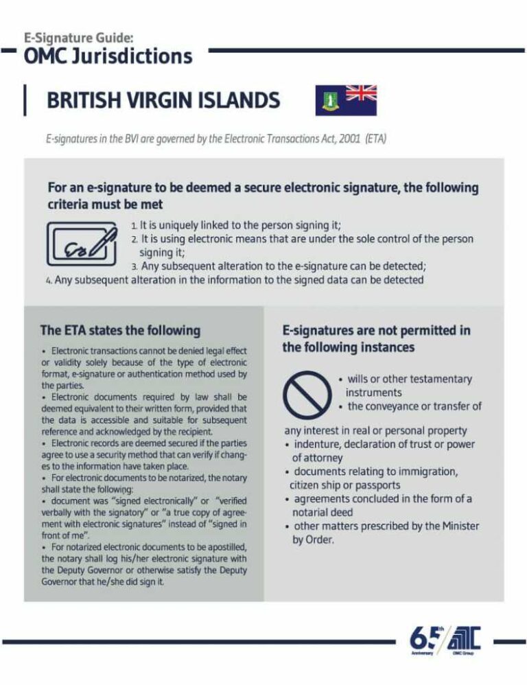 E-Signatures in the age of Covid-19 and beyond 3 British Virgin Island - E-Signature Guide OMC Group Jurisdictions