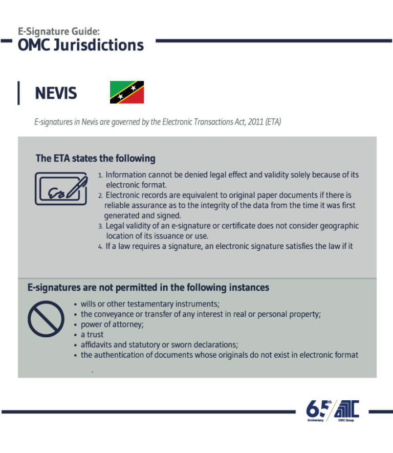 Nevis - E-Signature Guide OMC Group Jurisdictions