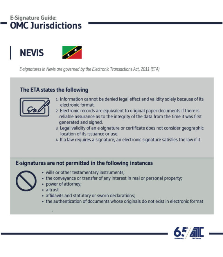 E-Signatures in the age of Covid-19 and beyond 2 Nevis - E-Signature Guide OMC Group Jurisdictions
