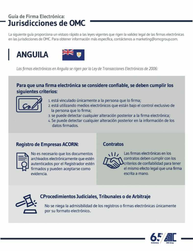 Firmas electrónicas en la era de Covid-19 y posteriormente 2 Anguila Guía de Firma Electrónica
