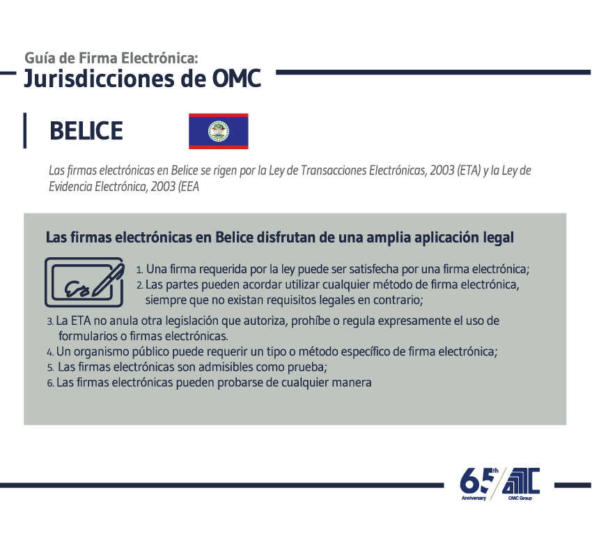 Firmas electrónicas en la era de Covid-19 y posteriormente 4 Belice Guía de Firma Electrónica