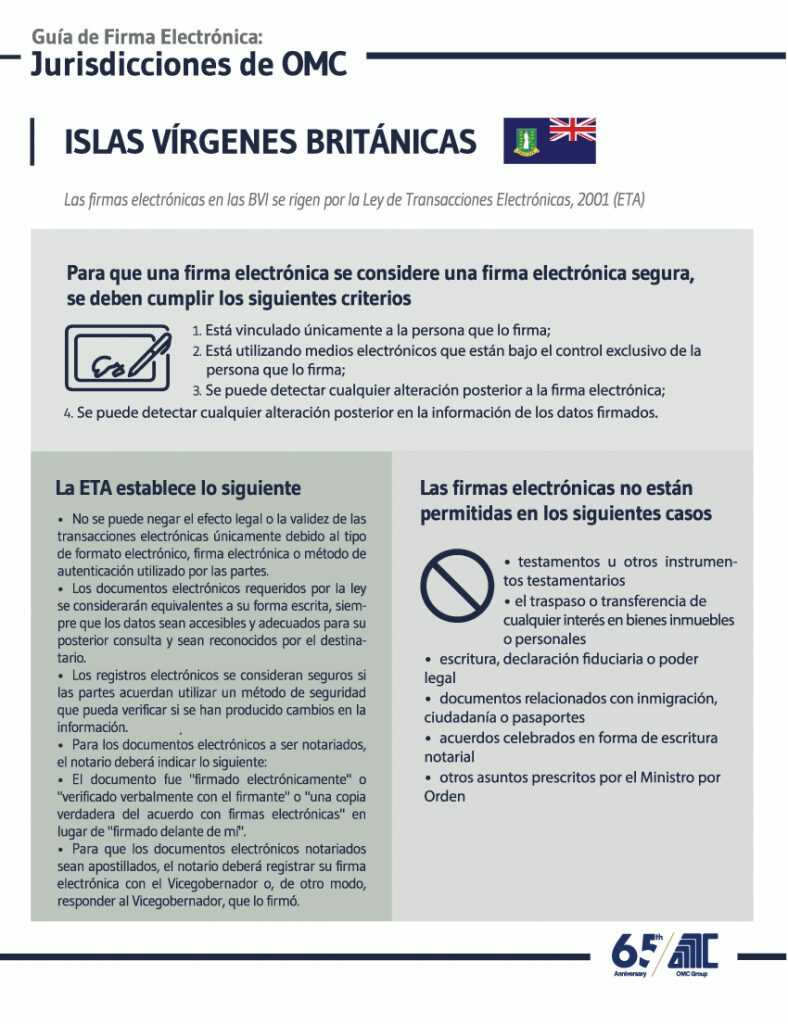 Firmas electrónicas en la era de Covid-19 y posteriormente 9 Islas Vírgenes Británicas Guía de Firma Electrónica
