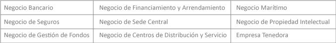 Bahamas | Recordatorio de sustancia económica 2 https://i1.createsend1.com/ei/j/00/2D7/B7A/235610/csfinal/CHARTS-ESda-9904510a2804513c.jpg